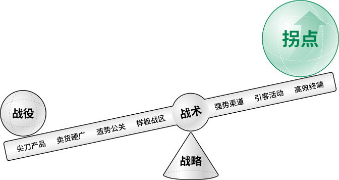 ede083d51451d6354241ad3d5be60a2f.png image.png
